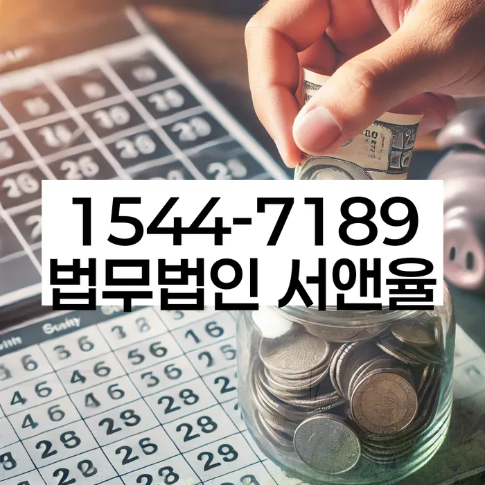 자영업자회생