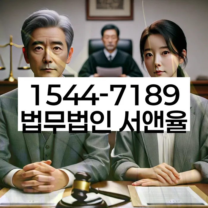 적절한 키워드